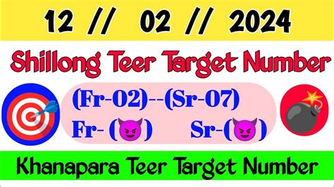 shillong teer counter target number